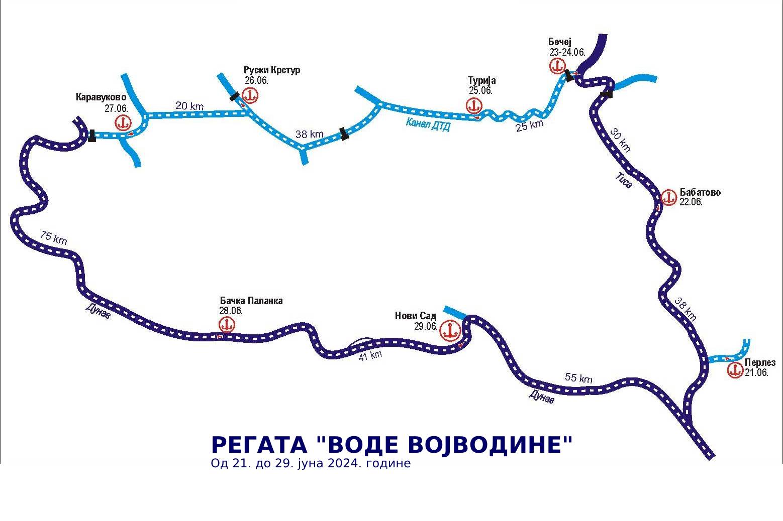 Počele prijave za Regatu „Vode Vojvodine“ - JVP 